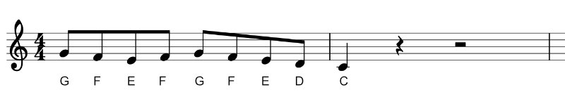 A line that is difficult to play legato